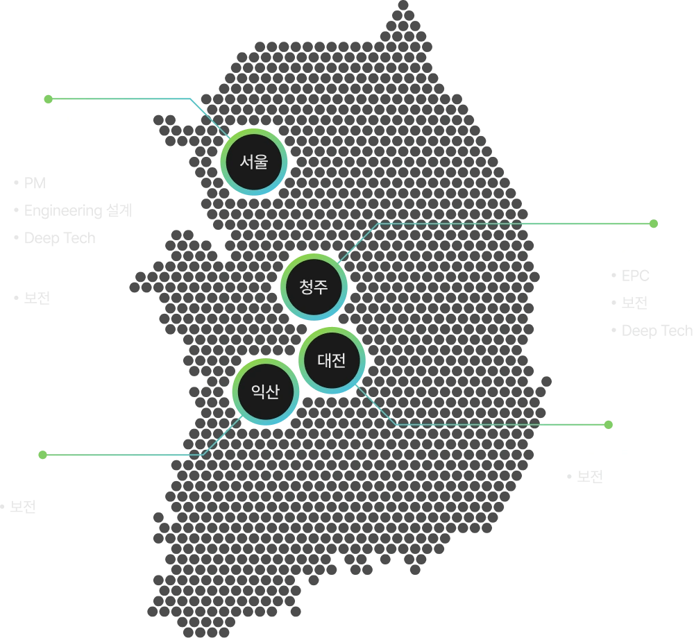 엔지코릭스 ENGICORIX 사업장 안내 - 서울, 청주, 대전, 익산